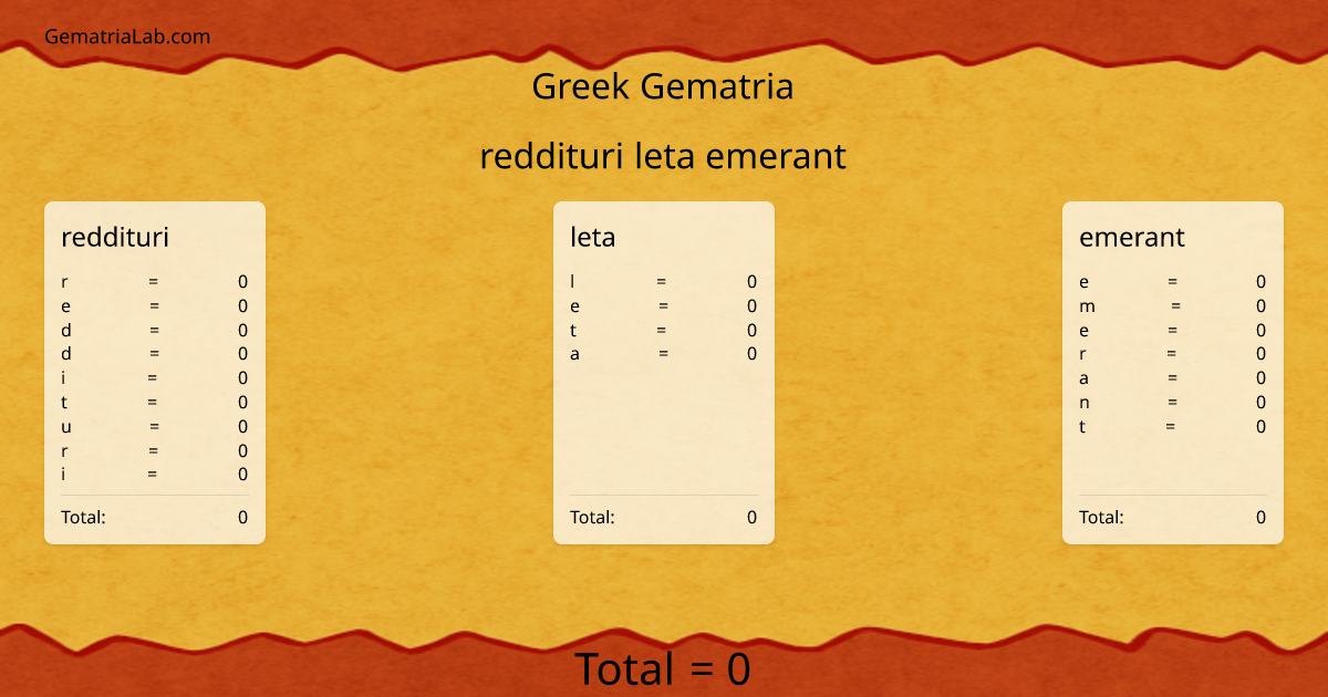 reddituri leta emerant in greek Gematria